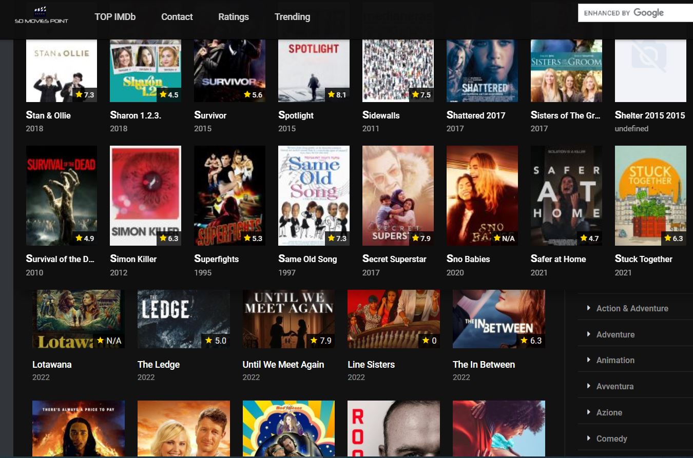 SD Point.Com & Its Alternatives To Download Movies For Free