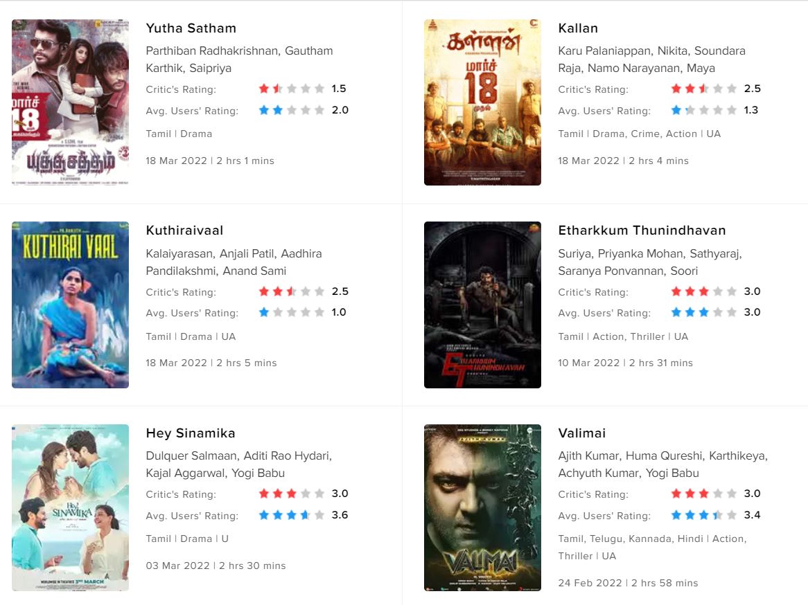 Screenshot of the latest tamil movie collection on Playatmm website