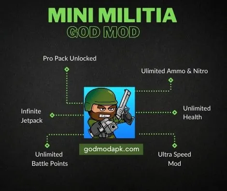 How To Download Mini Militia Ultra Mod On All Platforms
